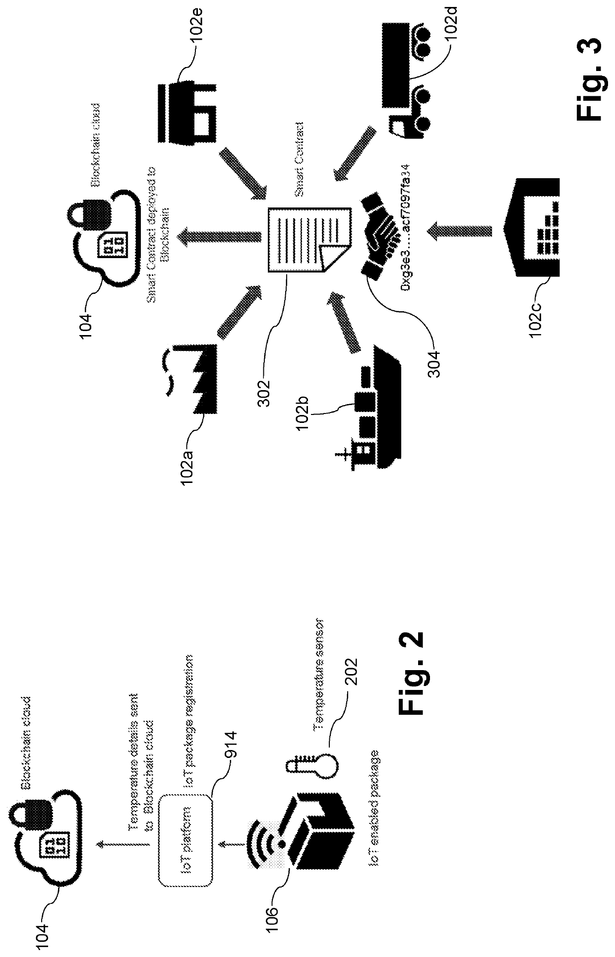 Systems and/or methods for securing and automating process management systems using distributed sensors and distributed ledger of digital transactions