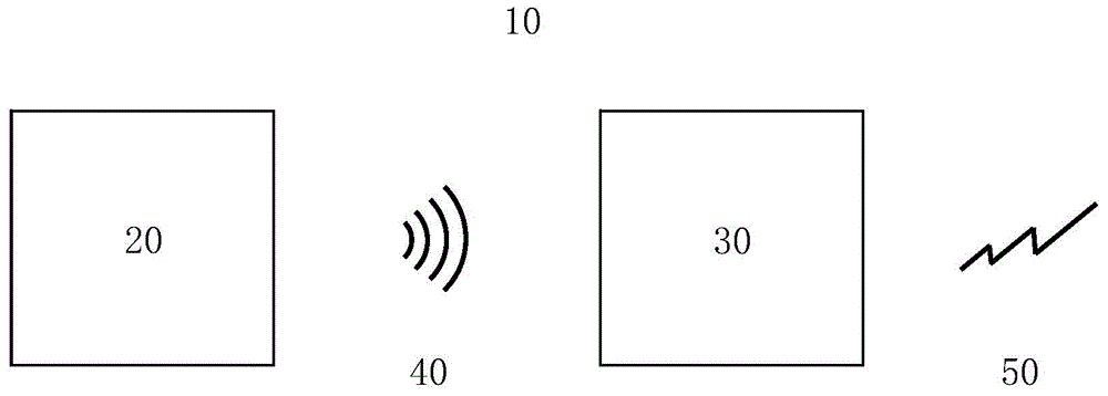 Camera System and Operating Method Thereof