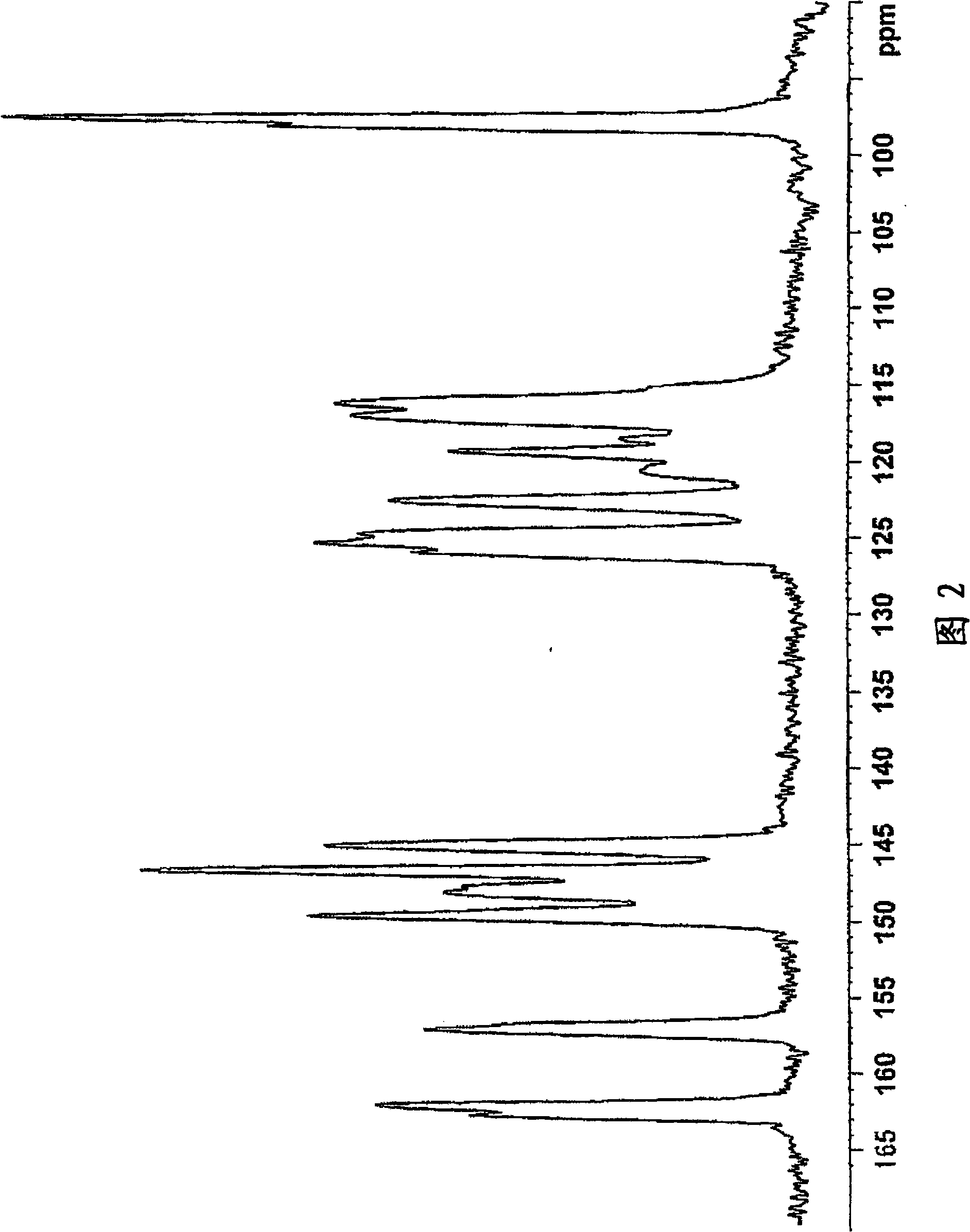 Salt of sulfinylbenzimidazole compound, and crystal and amorphous form thereof