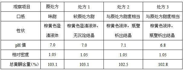 Sugar-free erigeron breviscapus mixture and preparation method thereof