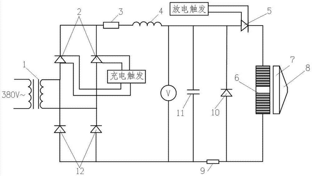 Incident wave control method for electromagnetic force Hopkinson compression rod and tension rod experimental loading device