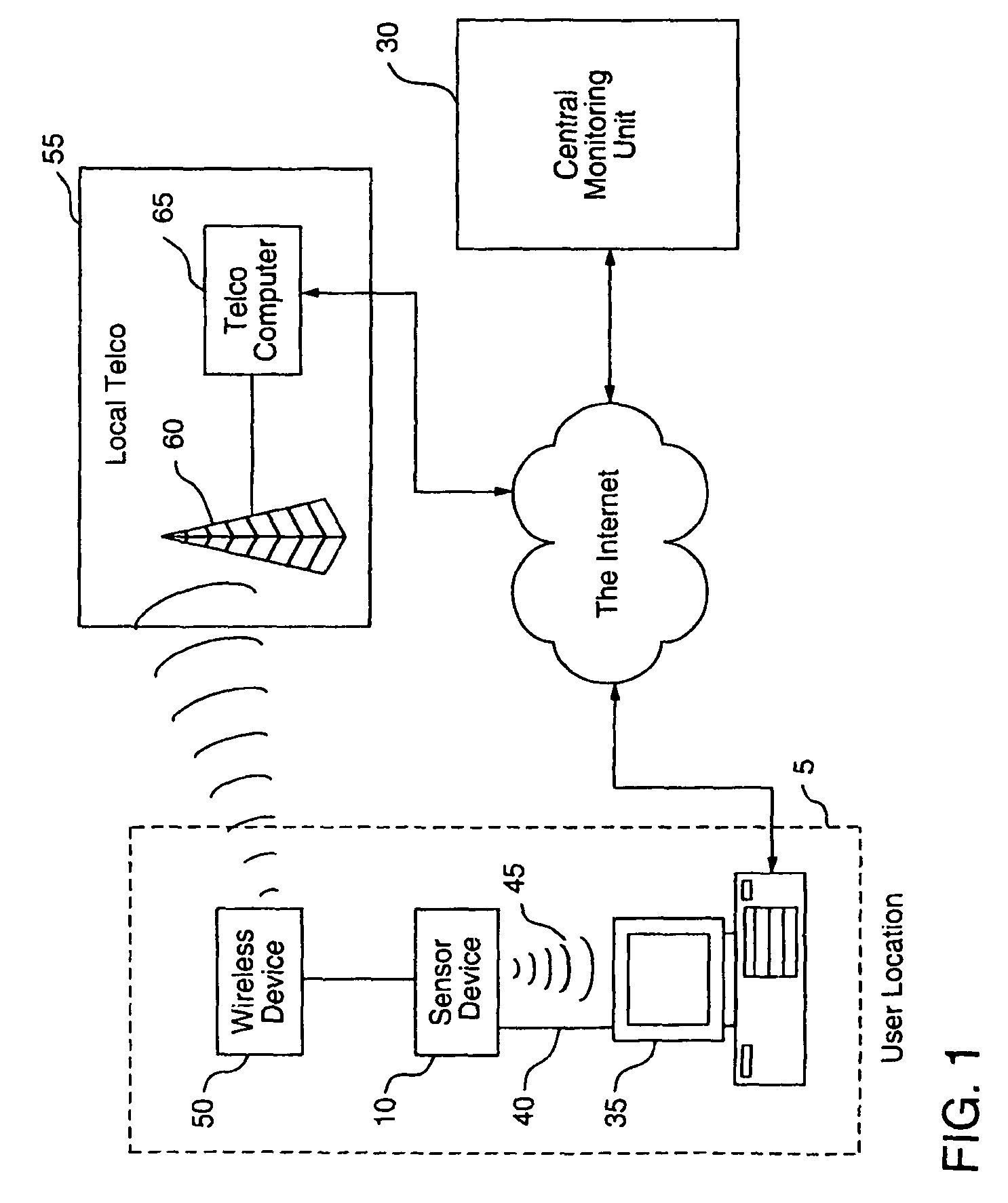 Wireless communications device and personal monitor