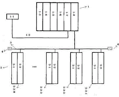 Rubber strip production control device