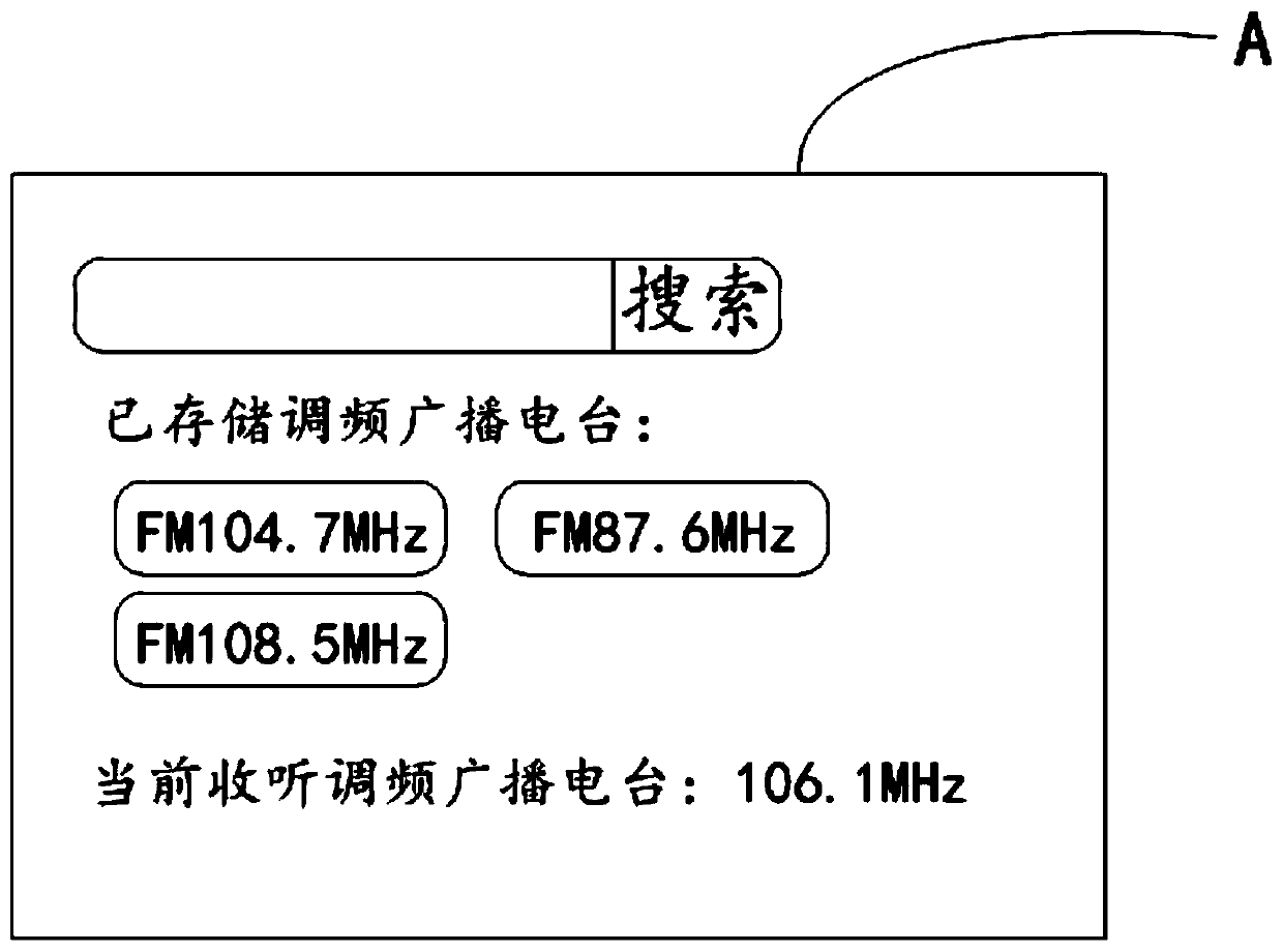 Frequency modulation broadcasting station storage method and device, storage medium and mobile terminal