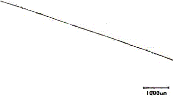 Preparation method of non-bending ultrafine tungsten wire for z-pinch quasi-spherical wire array