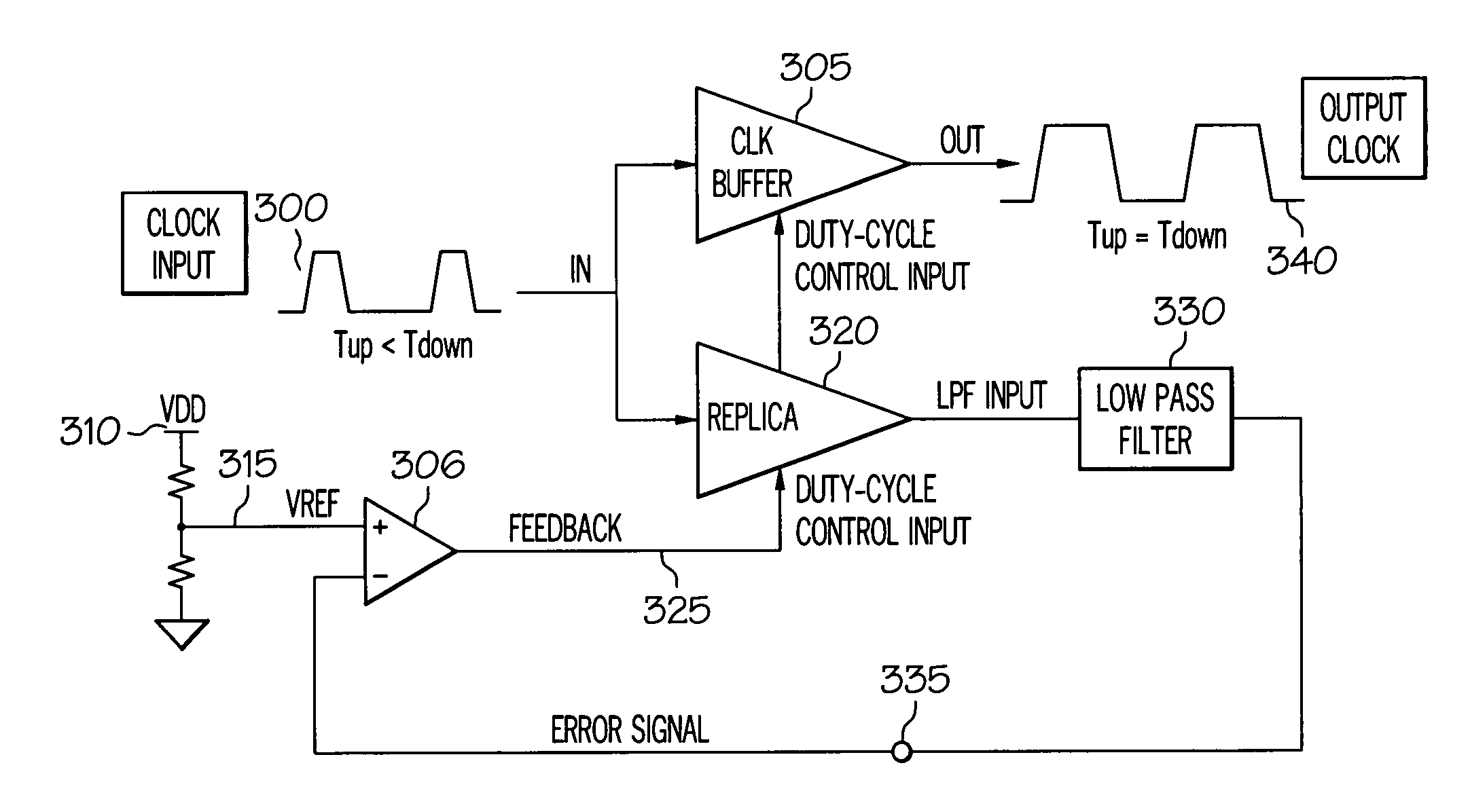 Duty-cycle correction circuit for differential clocking