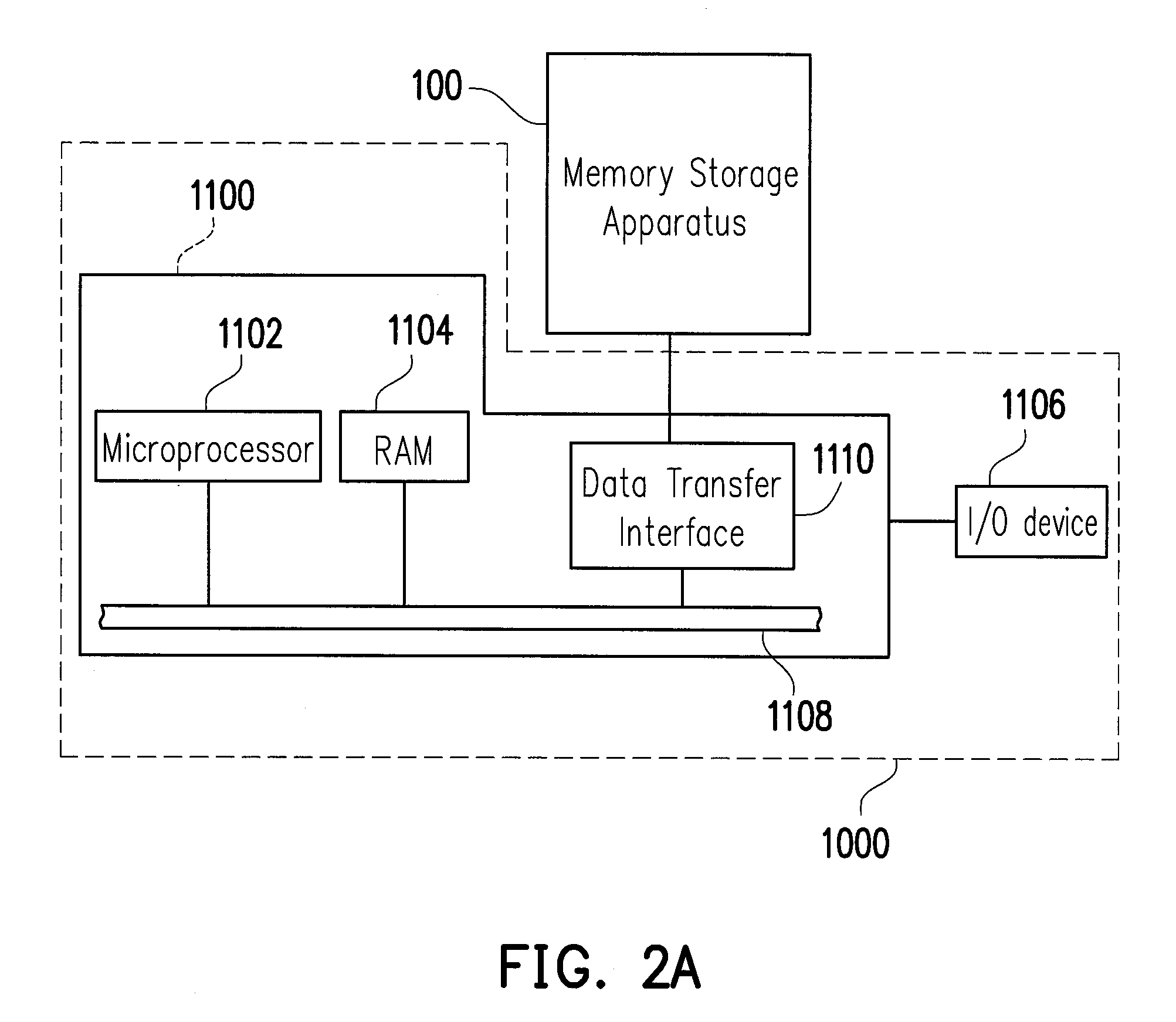 Method for preventing read-disturb errors, memory control circuit unit and memory storage apparatus