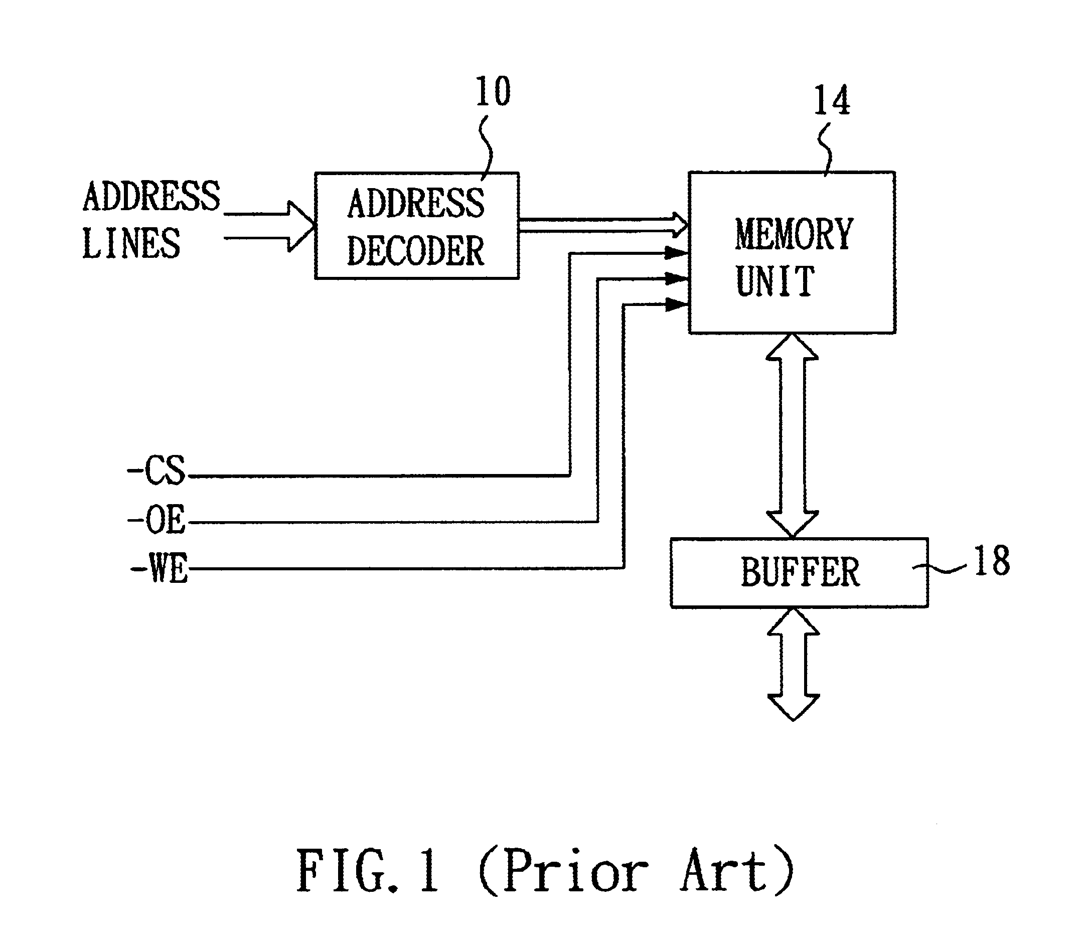 SRAM control circuit with a power saving function