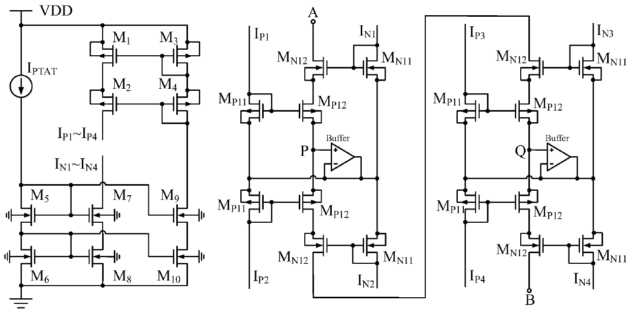 Dual-current bias type CMOS (Complementary Metal Oxide Semiconductor) pseudo resistor