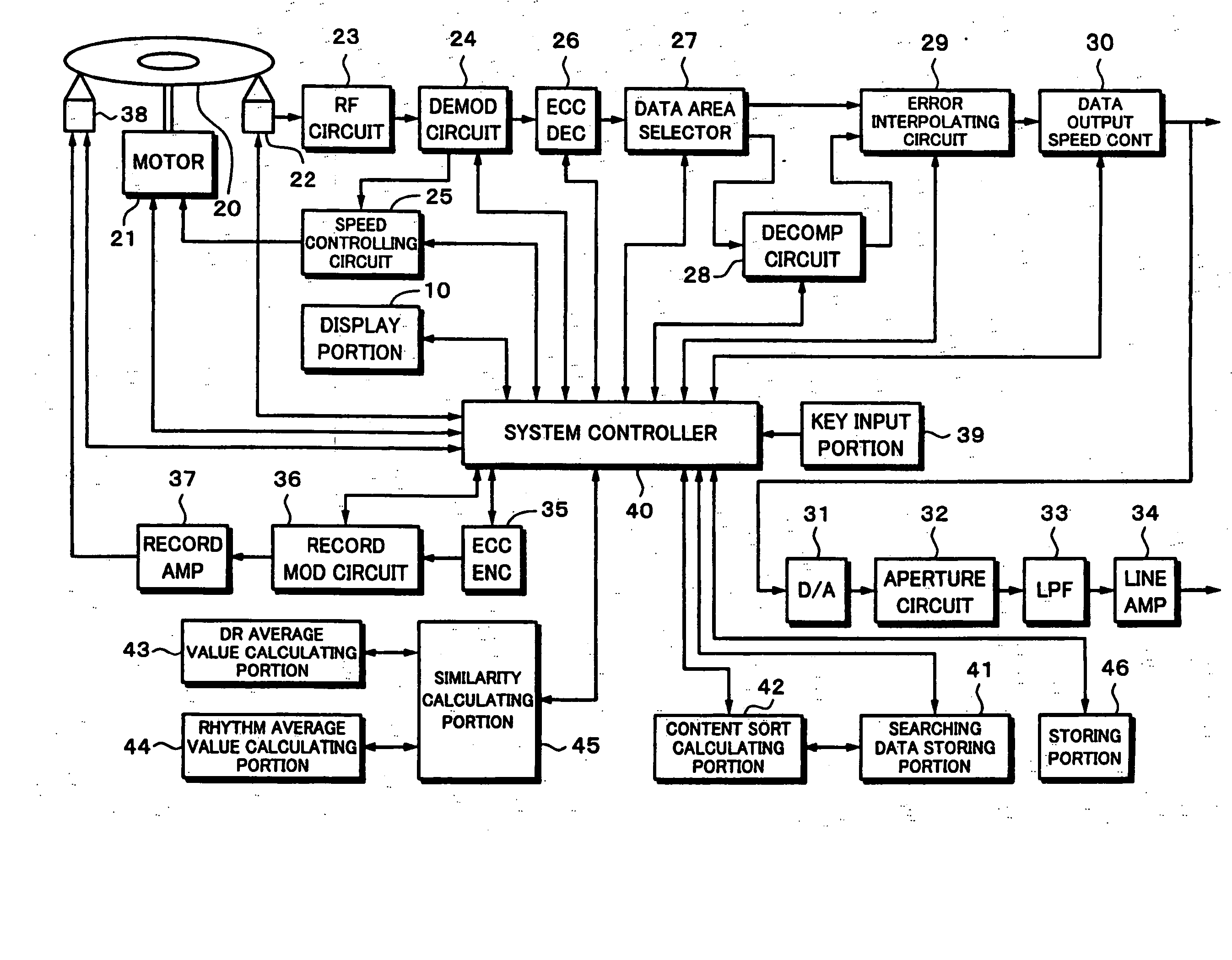 Recording and reproducing apparatus, recording and reproducing method, and storage medium