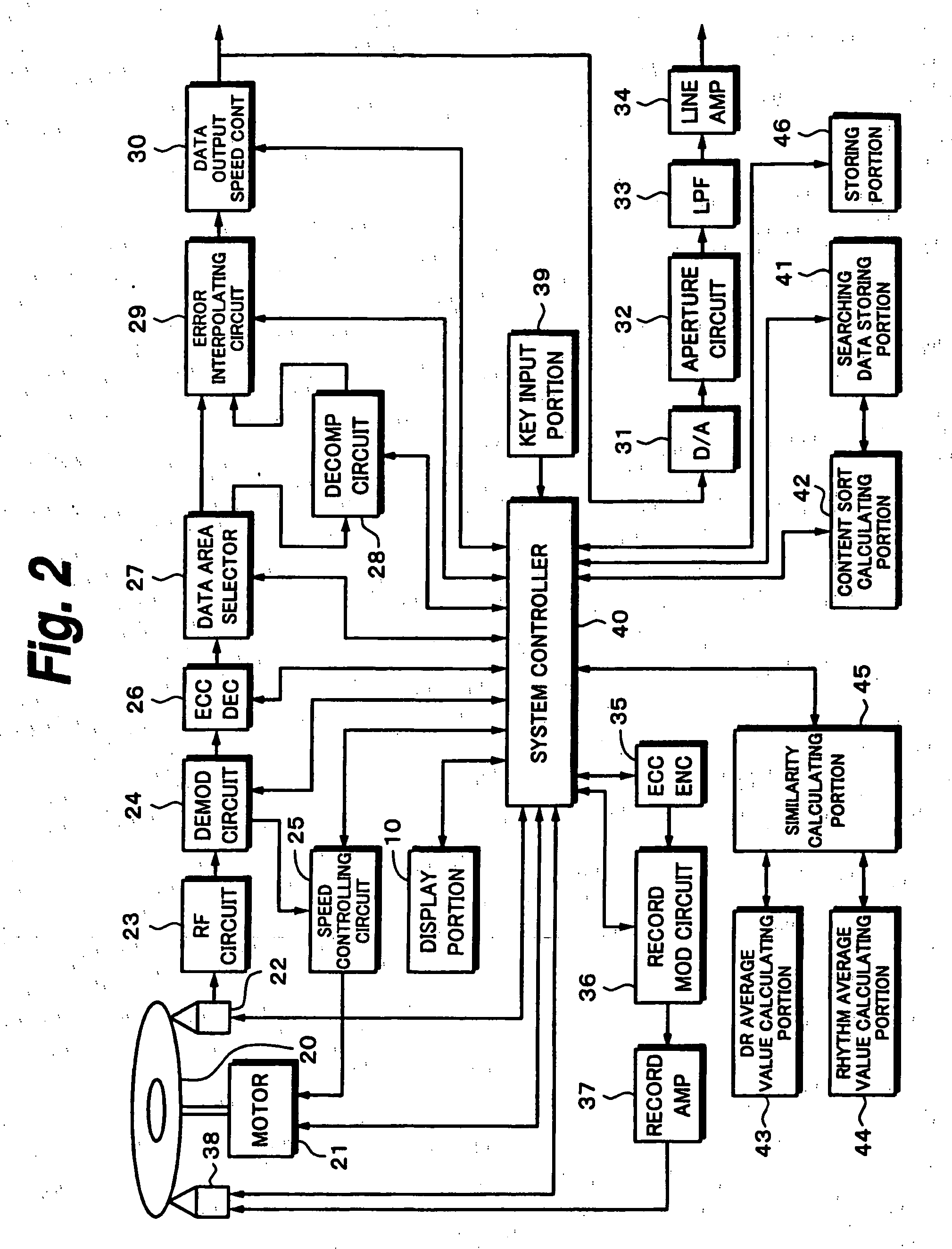 Recording and reproducing apparatus, recording and reproducing method, and storage medium