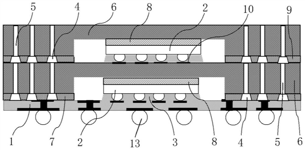 Ceramic shell flip chip packaging laminated structure and assembling method