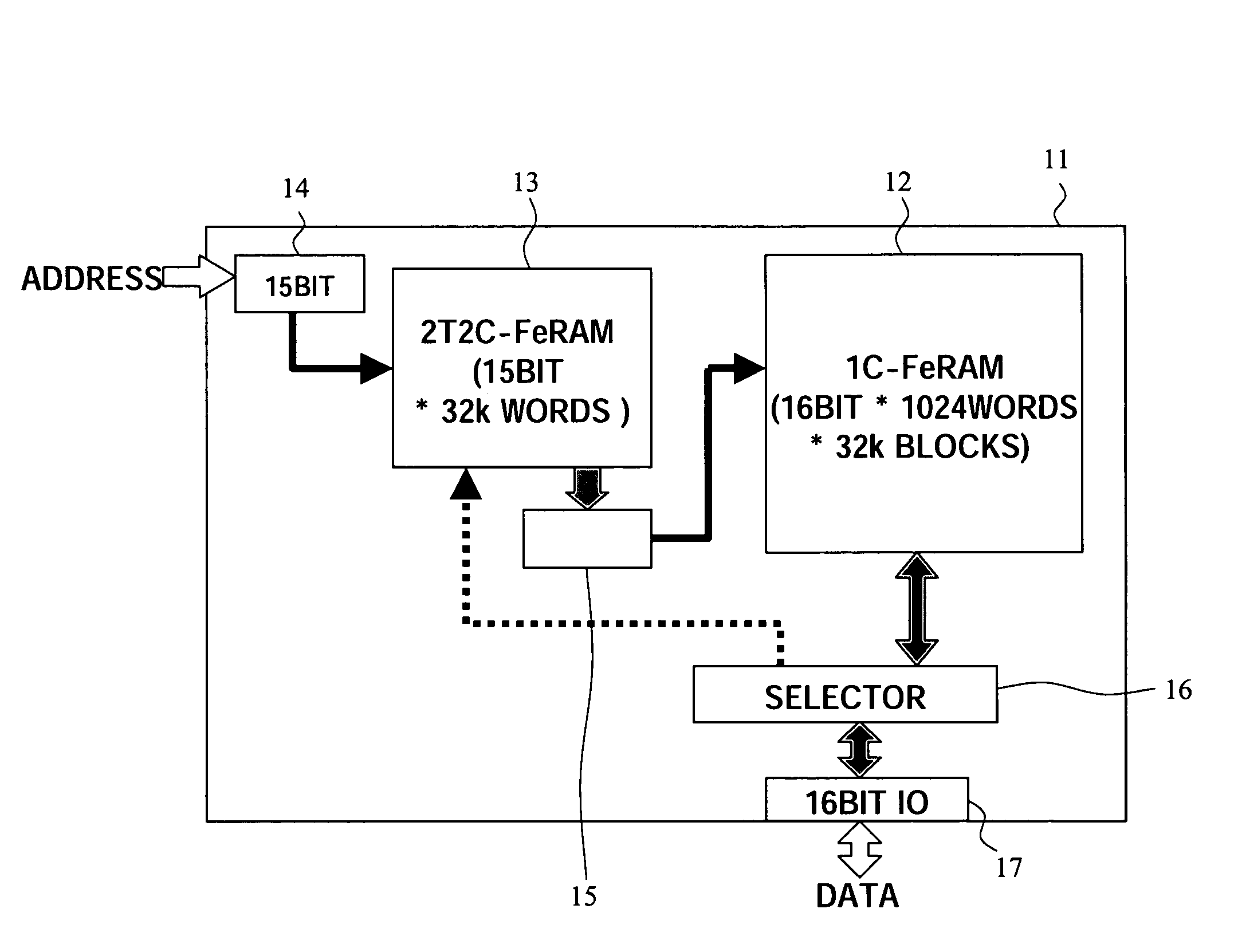 Semiconductor memory device