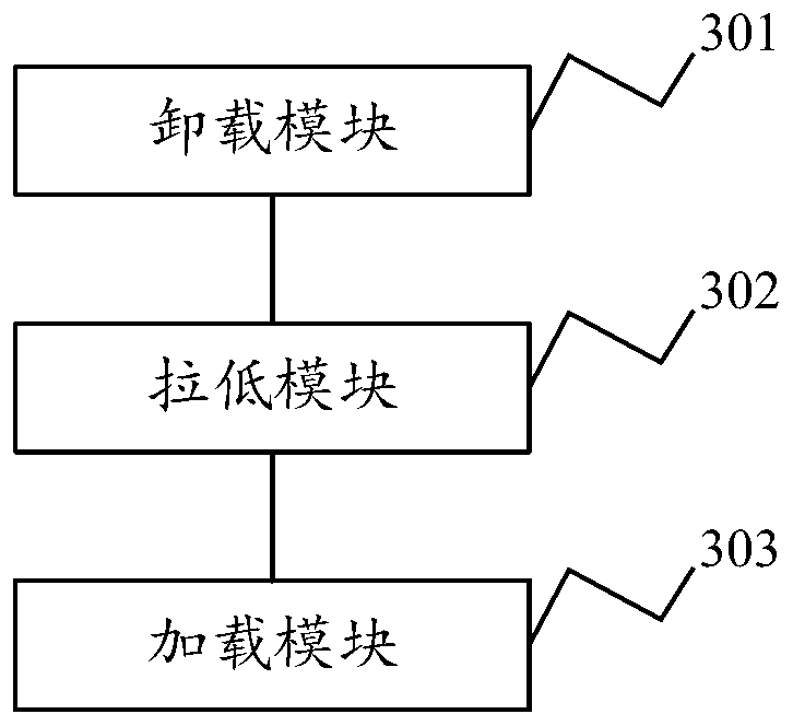 Encryption chip fault recovery method and system, electronic equipment and storage medium