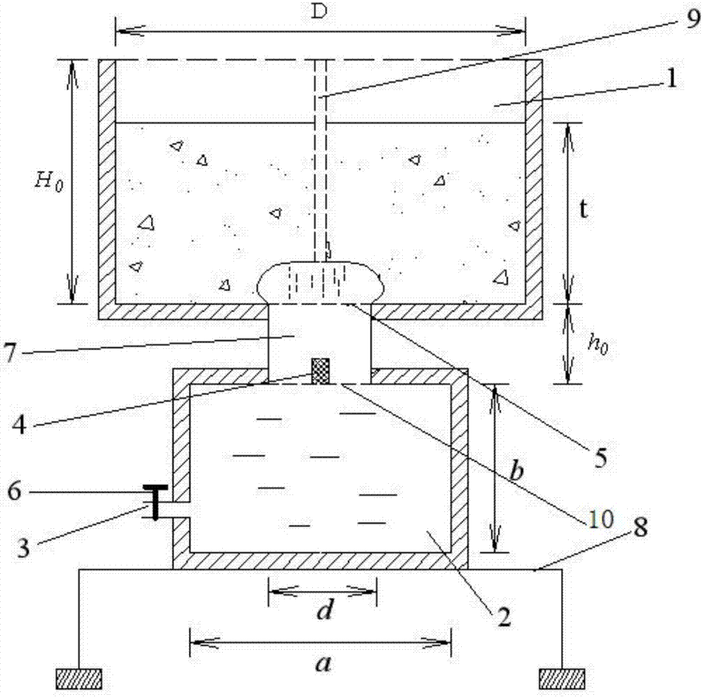 Experiment device for ground subsidence induced by underground water leakage and use method of experiment device