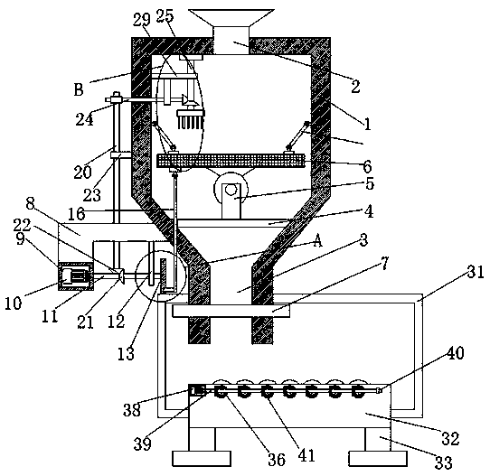 Bag loading and unloading device for flour packaging machine