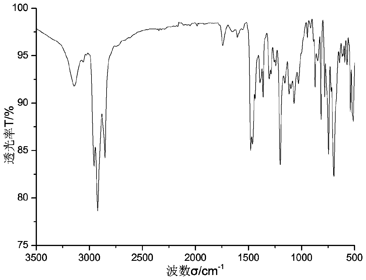 Calixarene chitosan polymer and preparation method thereof