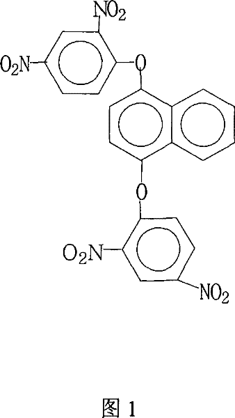 Method for preparing 1,4-di(2,4-dinitrophenoxy)naphthalene