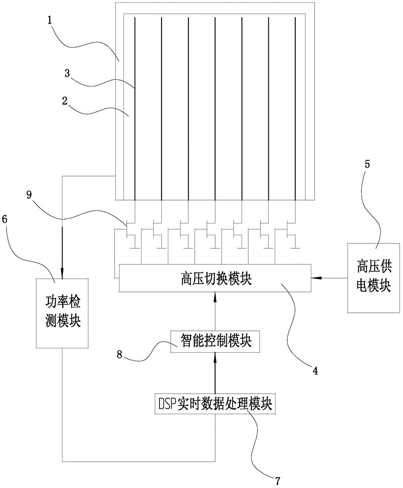 Dust removal device of solar cell panel