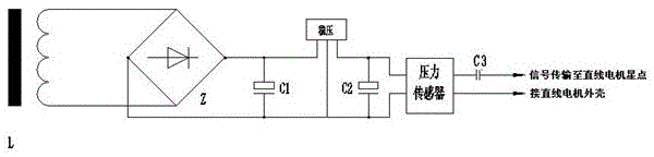 Submersible linear motor liquid level measurement and control device