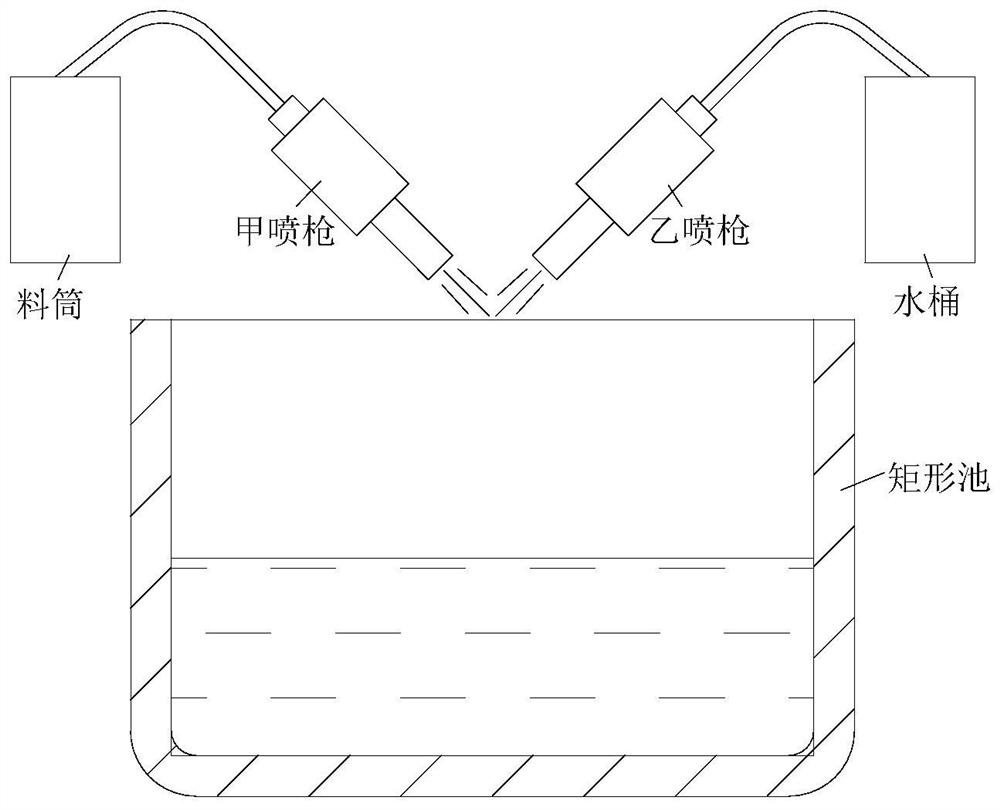 Eye drops for delaying treatment of juvenile myopia and preparation method thereof