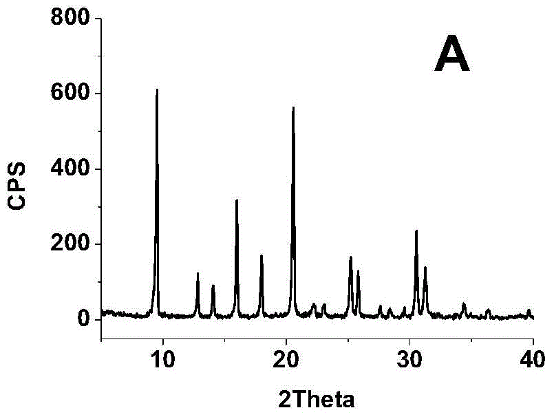 Preparation method of small-grain SAPO-34 molecular sieve
