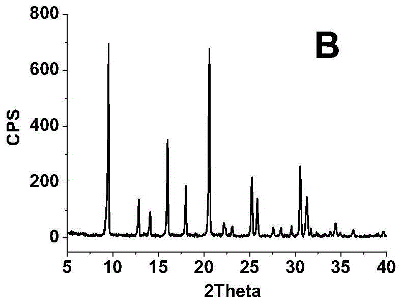 Preparation method of small-grain SAPO-34 molecular sieve