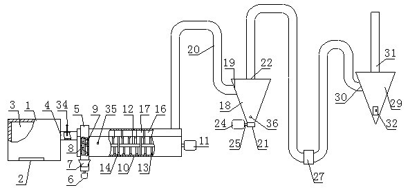 Poultry excrement drying device