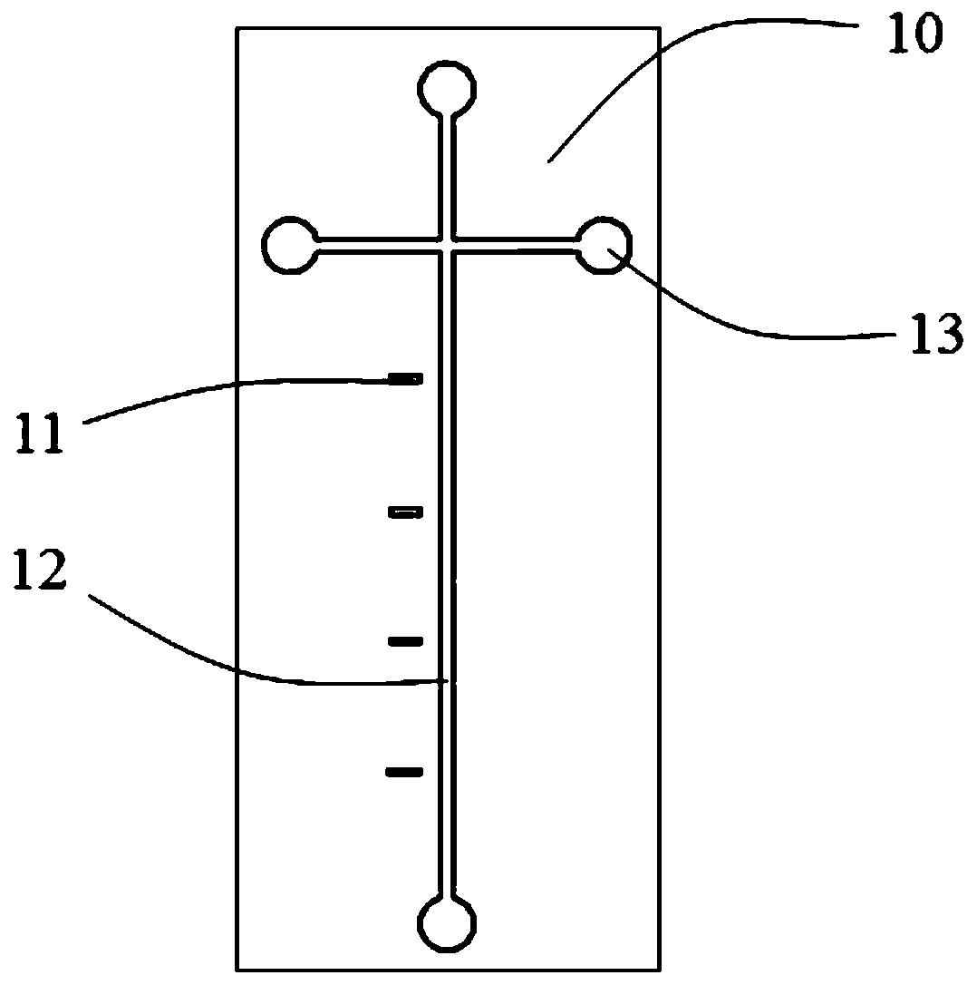 Glass-based chip and manufacturing method thereof