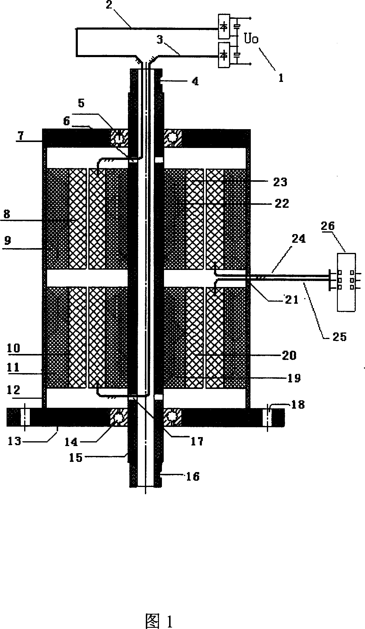 Non contact rotatable electric energy transfer device