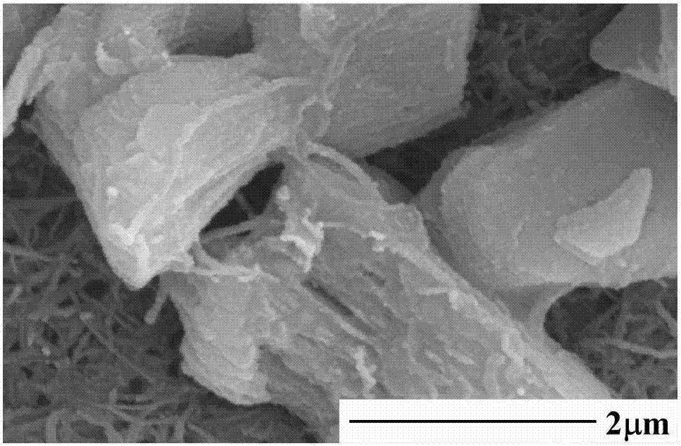Preparation method of two-dimensional titanium carbide/carbon nanotube loaded platinum particle composite material