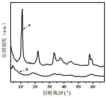 Viscosity reducer for chlorinated natural rubber water-based paint and preparation method thereof