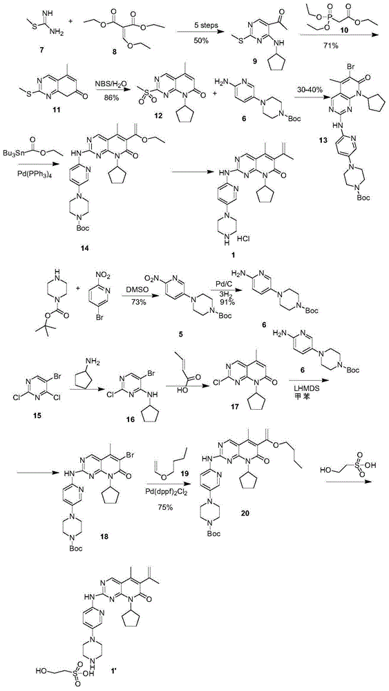 Preparation method for selective kinases inhibitor Palbociclib