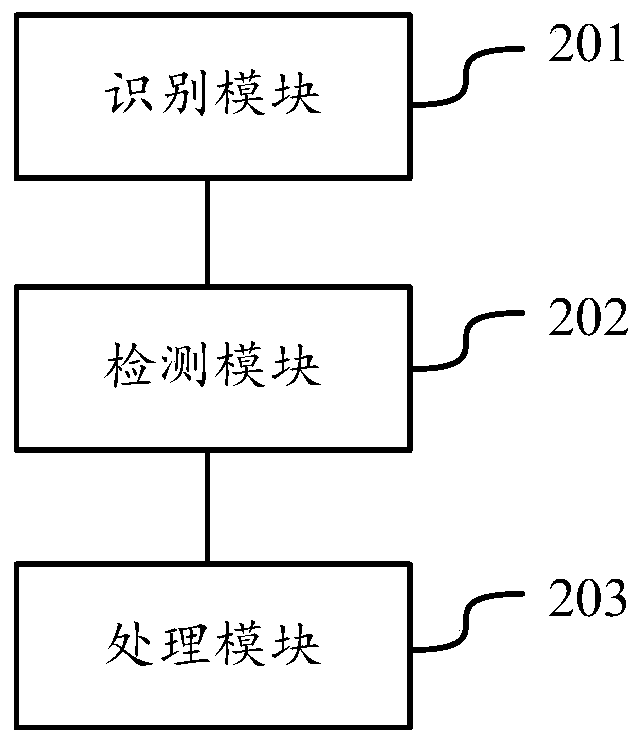 Network quality detection processing method and system