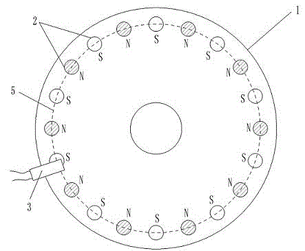 Turntable sensor element with evenly distributed multi-magnetic plates