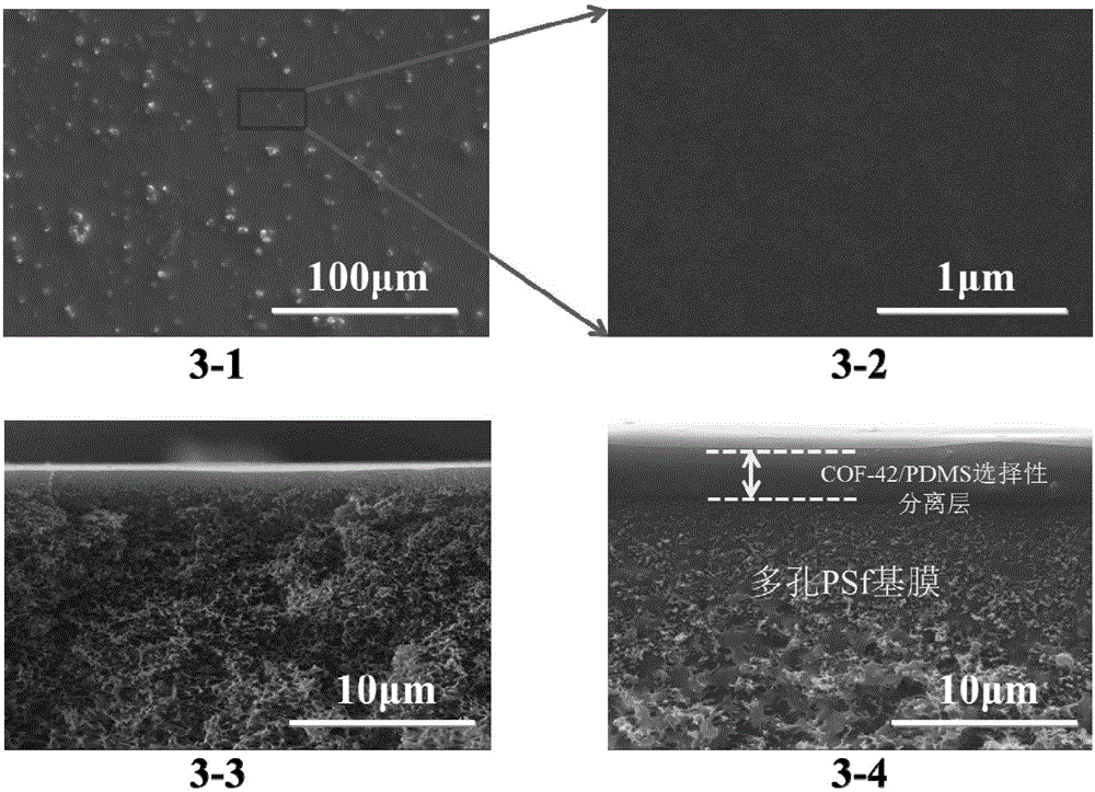 Covalent organic skeleton material-doped alcohol perm-selective membrane and preparation method thereof