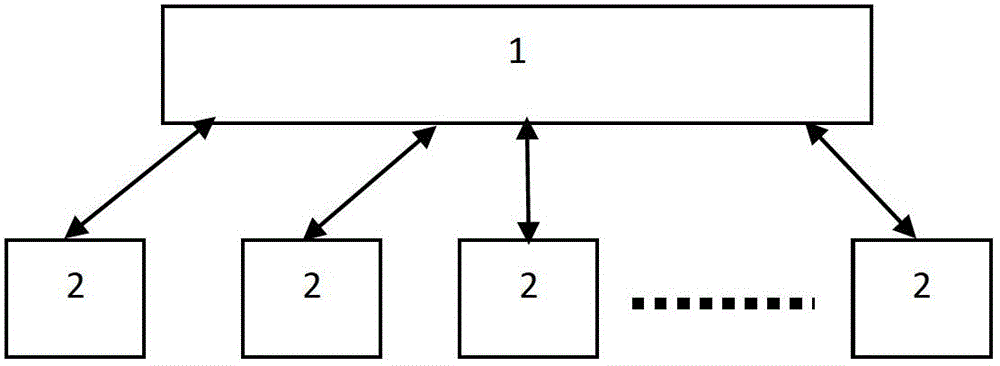 Electric power high-voltage cable connector non-contact infrared temperature measurement system and temperature measurement method