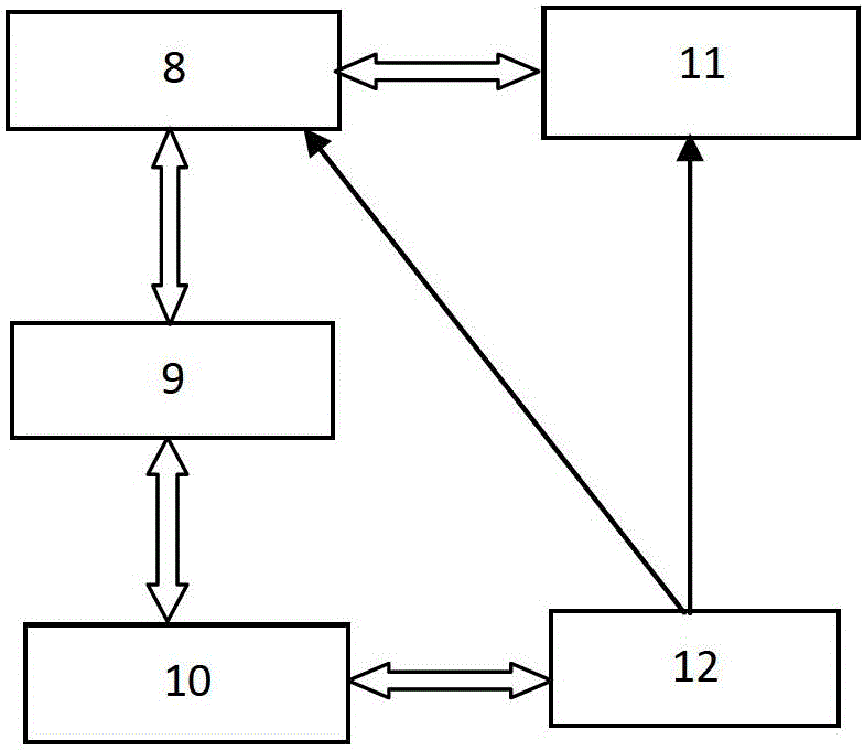 Electric power high-voltage cable connector non-contact infrared temperature measurement system and temperature measurement method