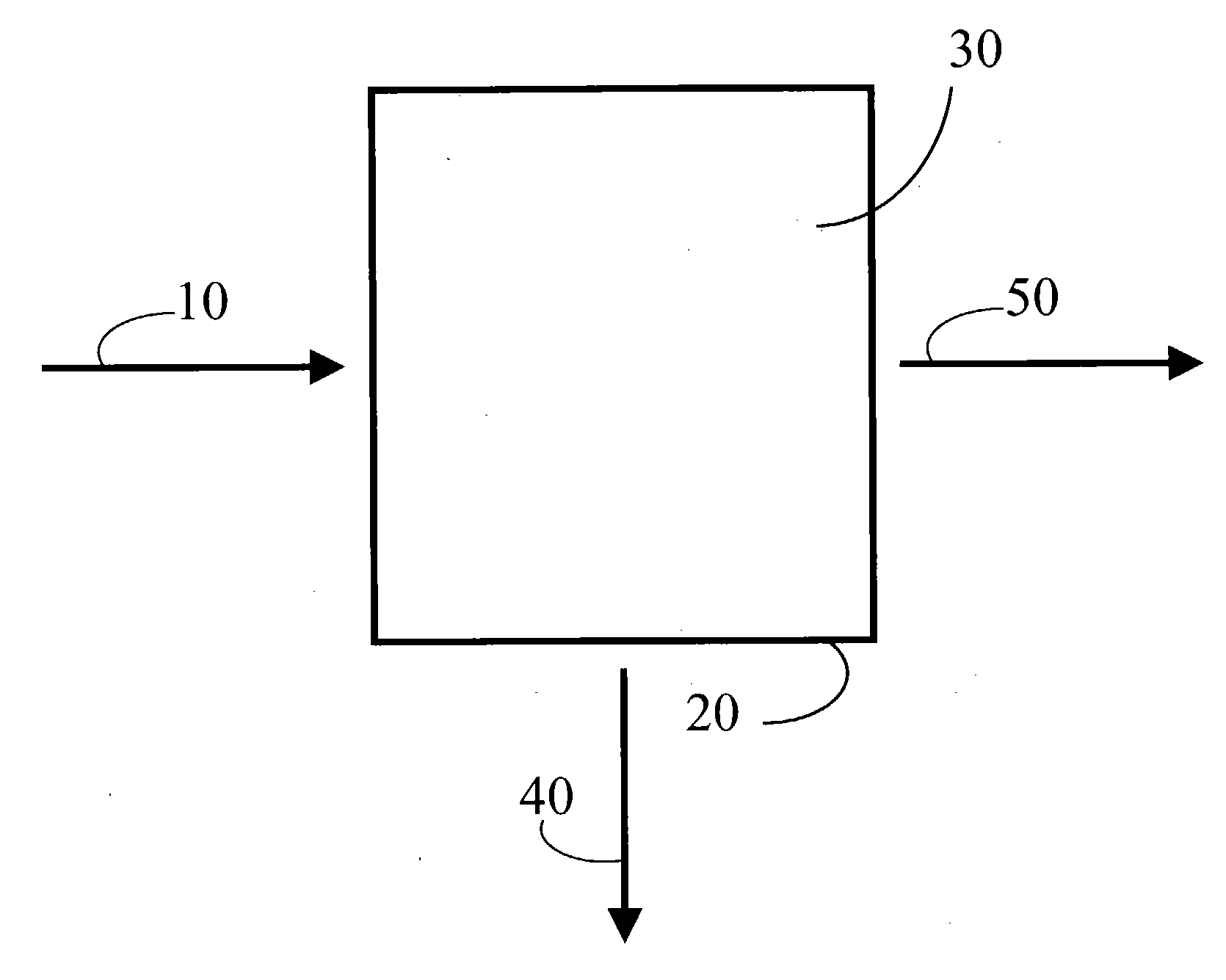 Method of removing mecury from exhaust gases