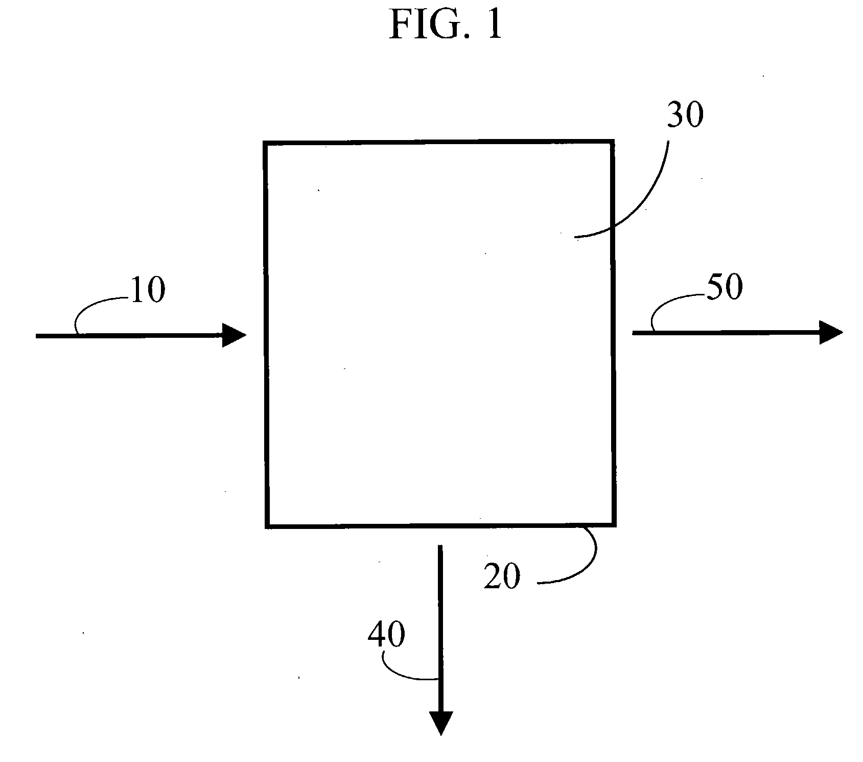 Method of removing mecury from exhaust gases