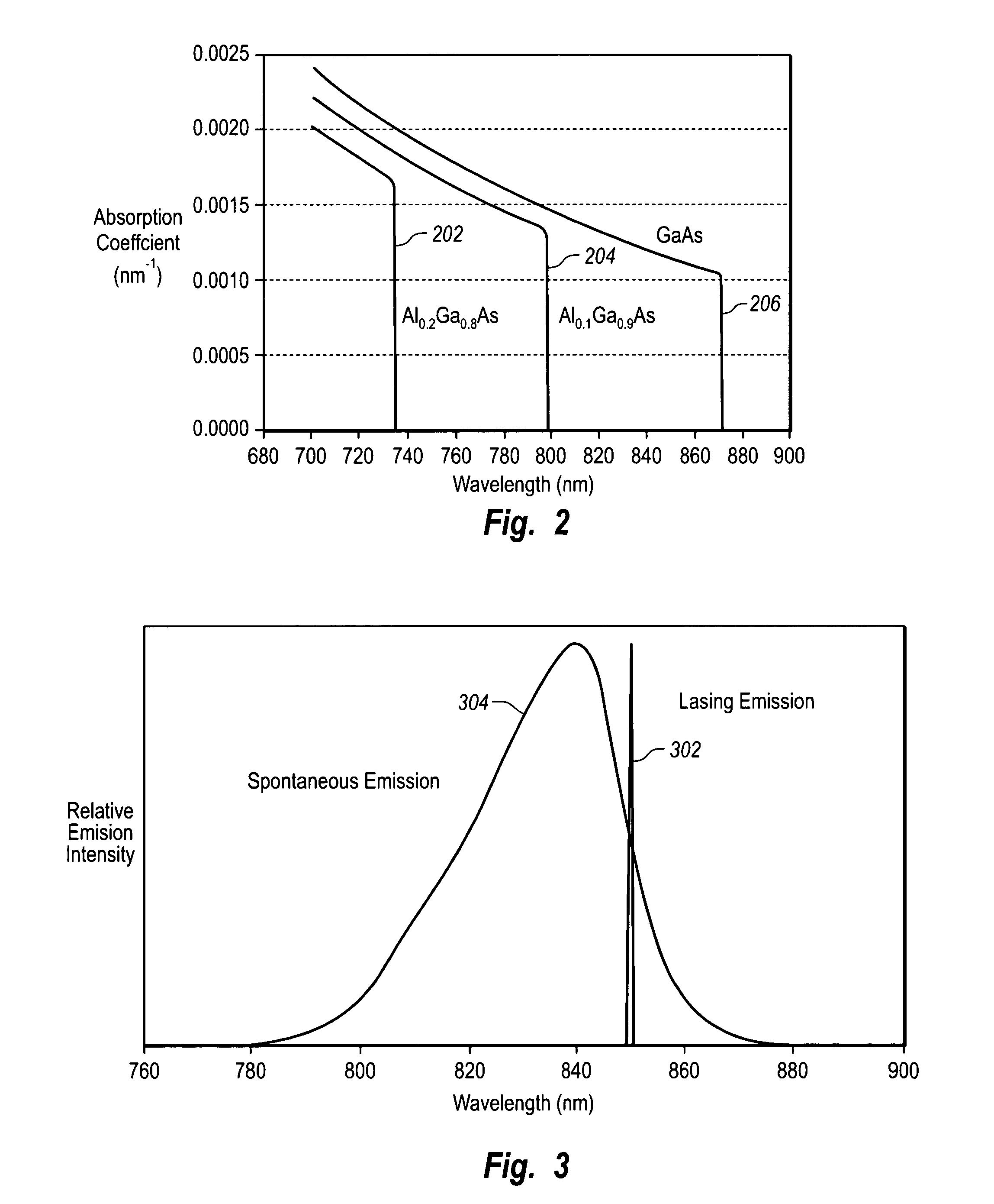 Absorbing layers for reduced spontaneous emission effects in an integrated photodiode