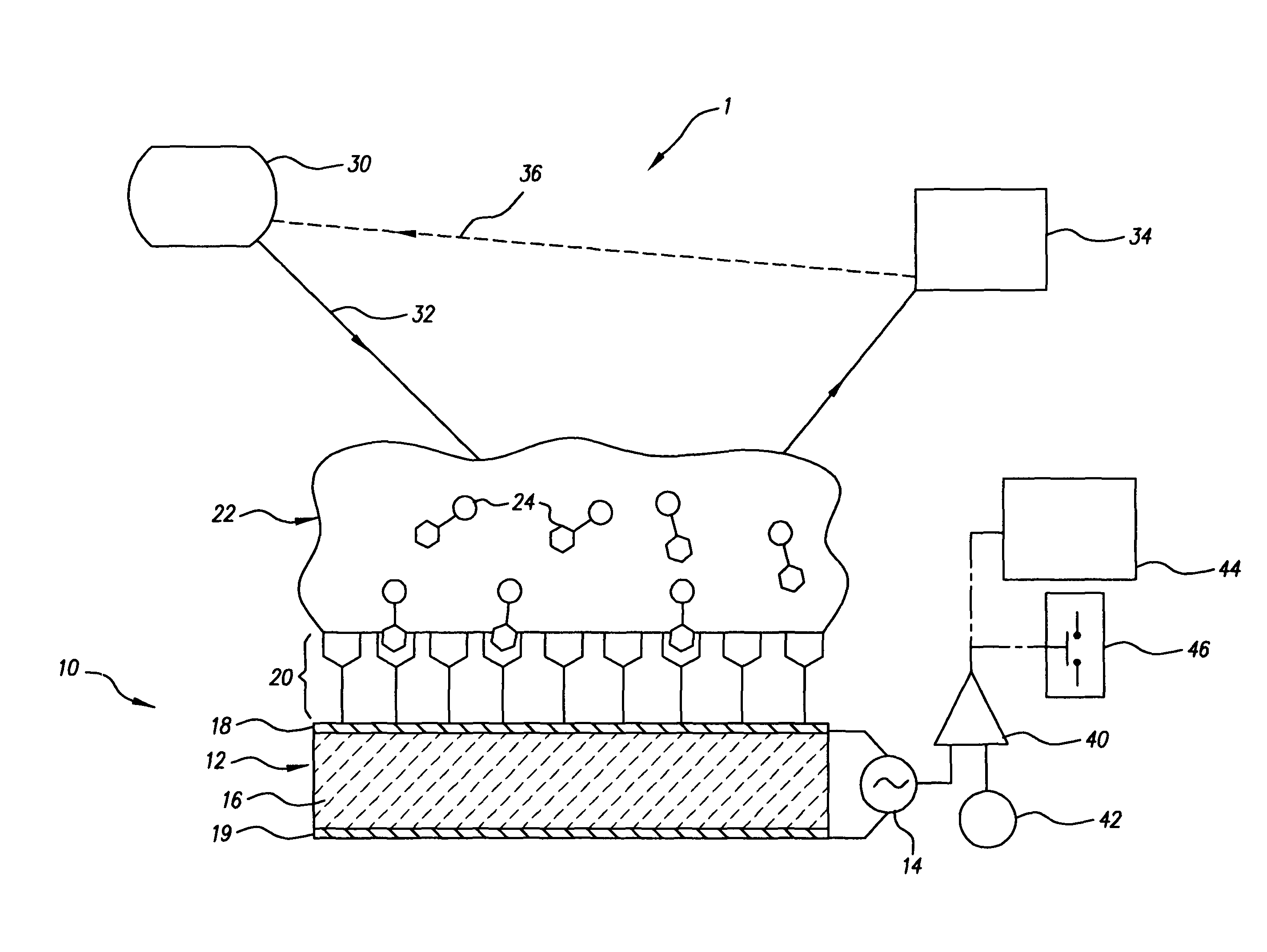 Process and device for ink quality control