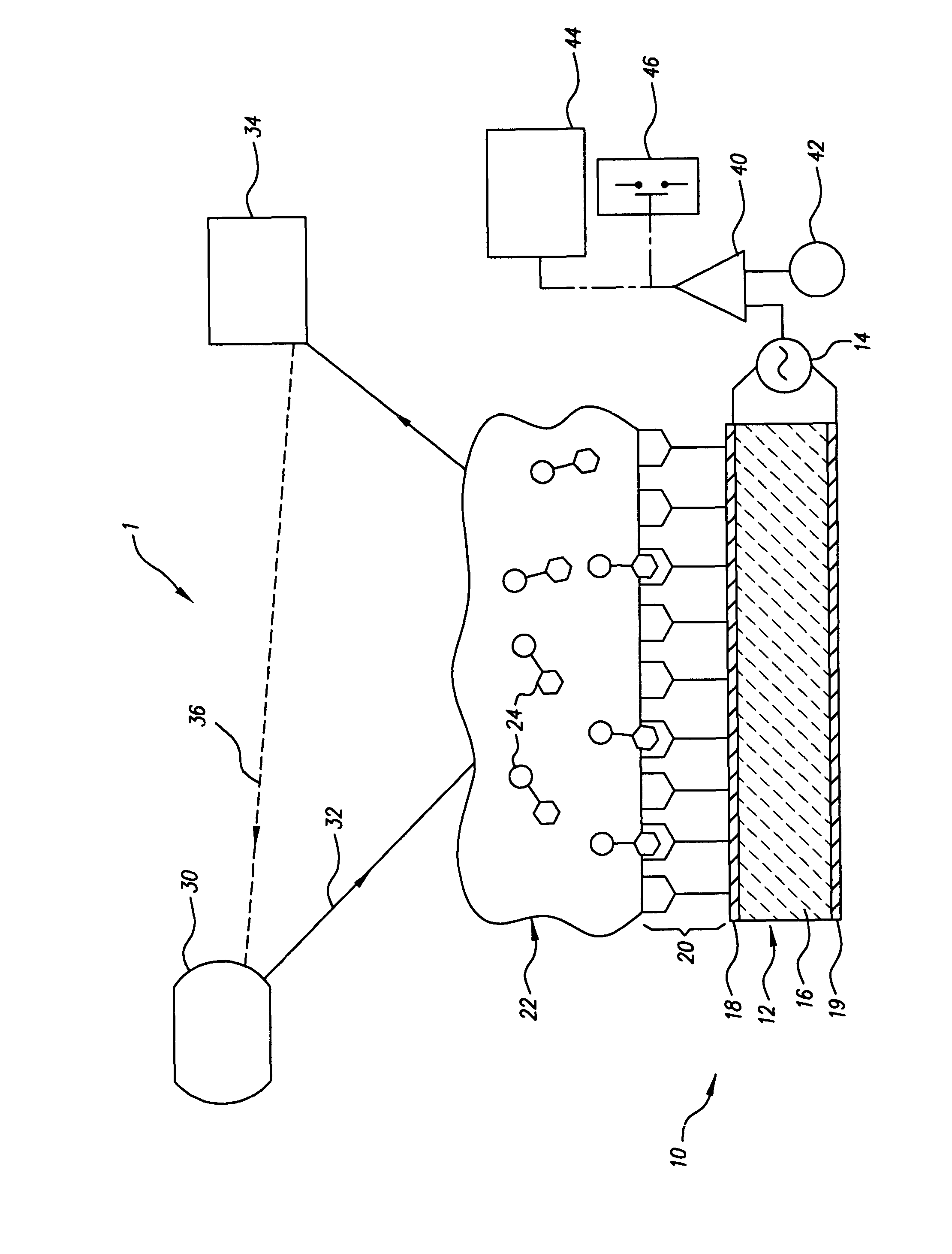 Process and device for ink quality control