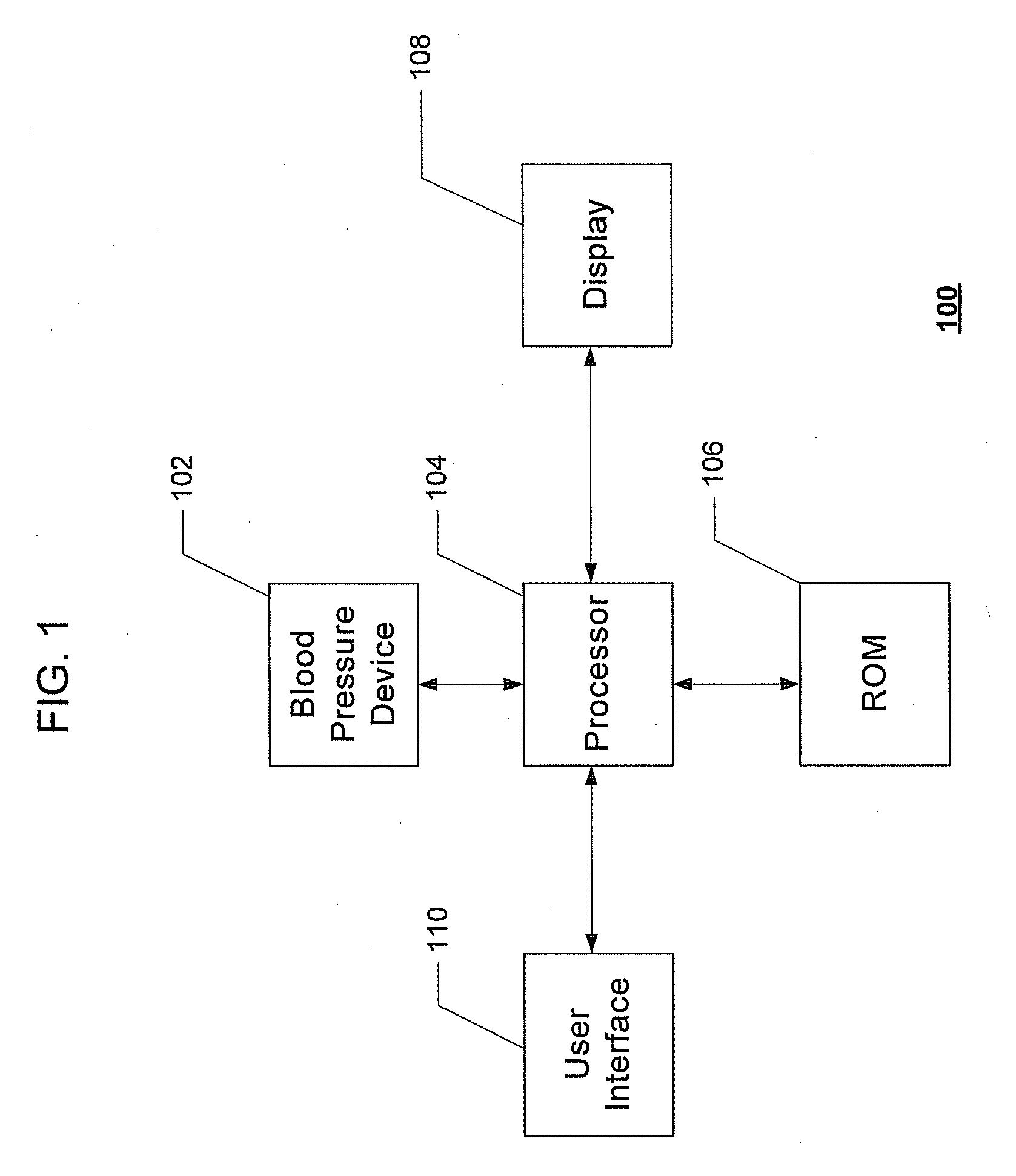 Systems and methods for model-based estimation of cardiac output and total peripheral resistance