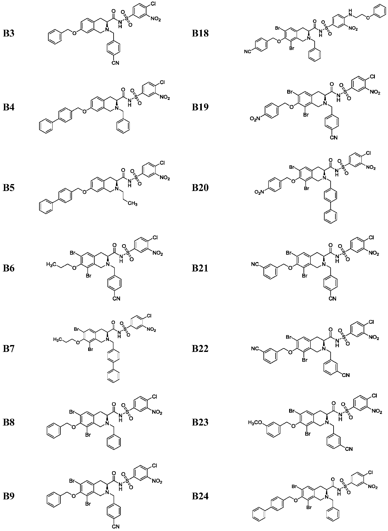 Bcl-2 protein inhibitor and preparation method and application thereof