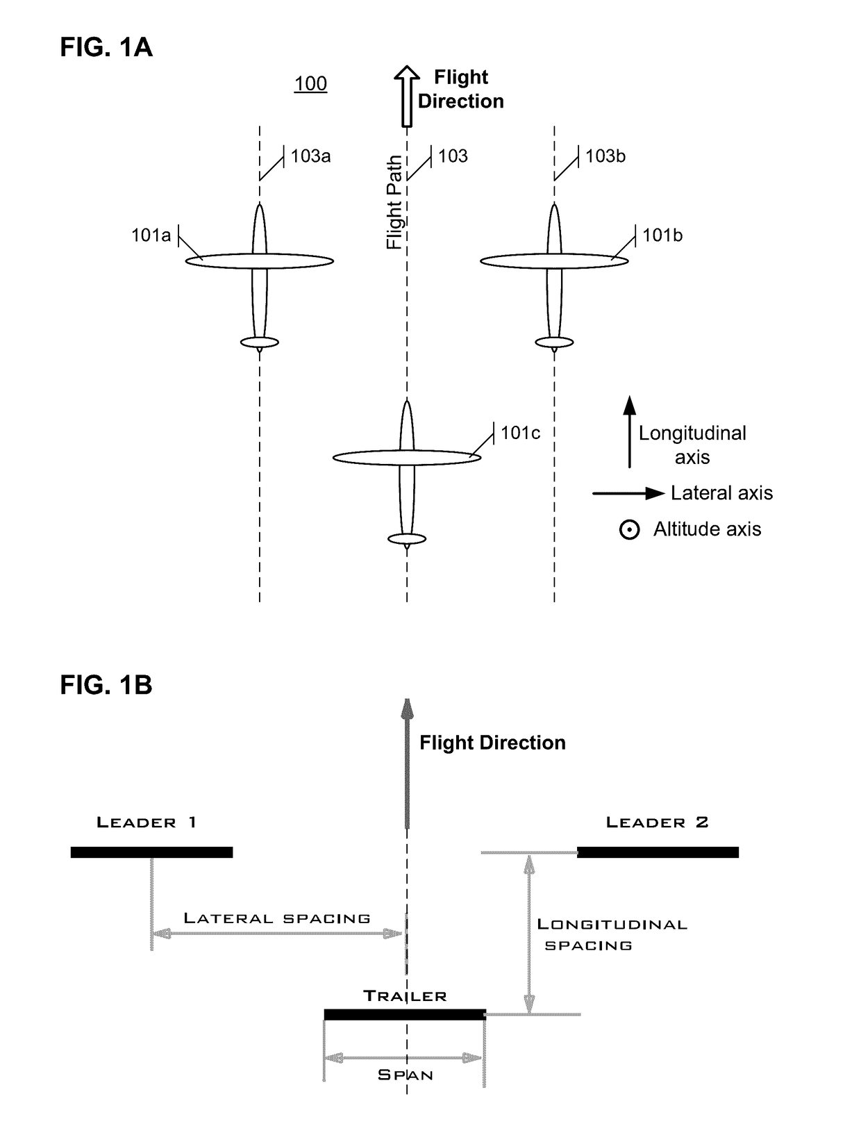 Automated operation of aircraft systems in inverted-v formations