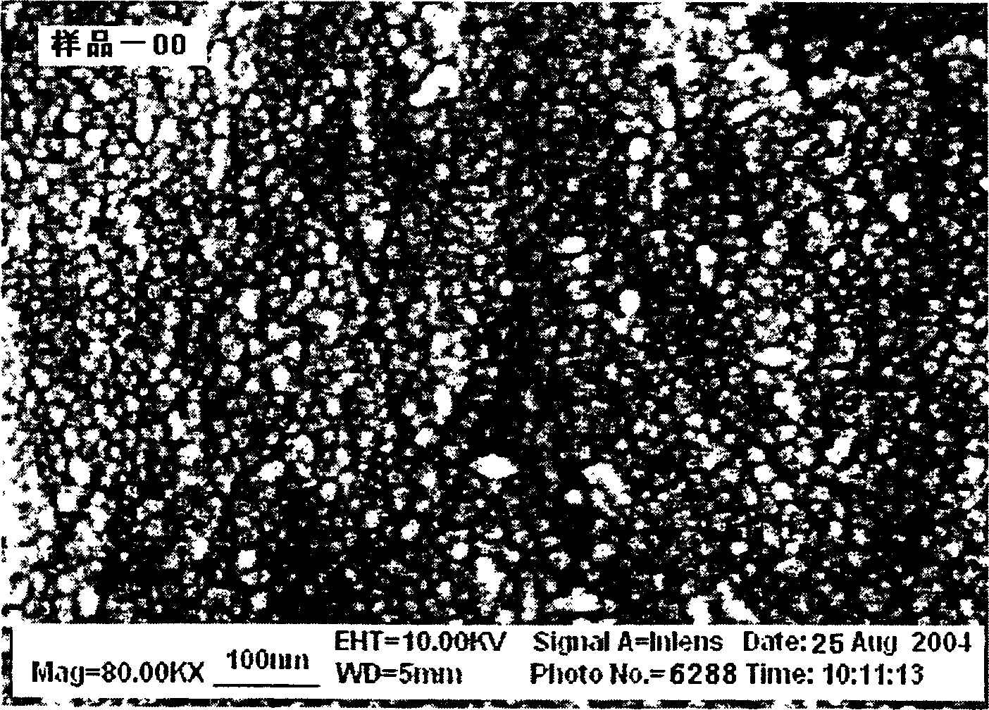 Gamma-hydroxyl nickel oxide and producing process thereof