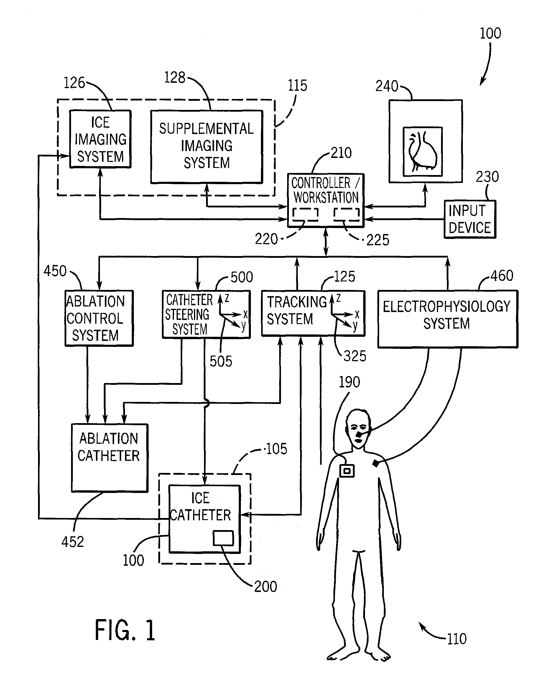 System and method to track and navigate a tool through an imaged subject