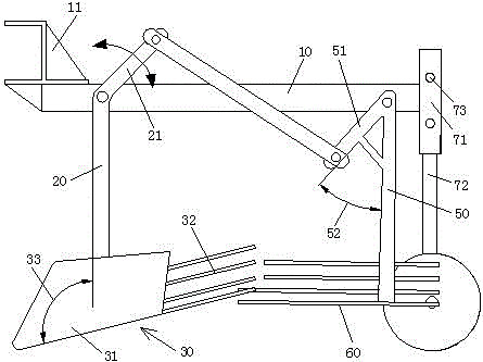 Peanut digging device based on contra-parallelogram mechanism and using method thereof