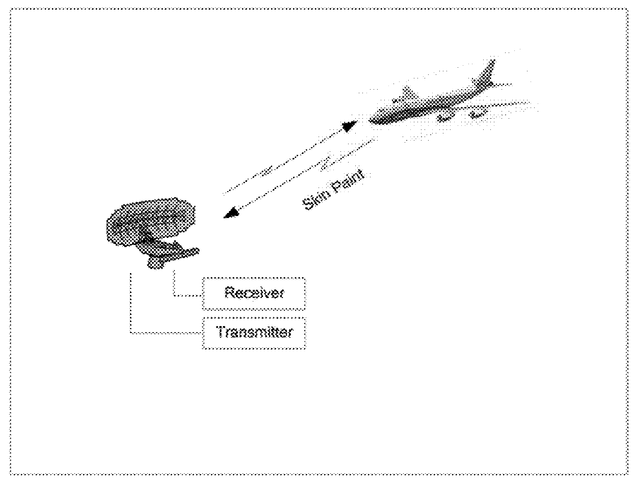 Secondary surveillance radar signals as primary surveillance radar